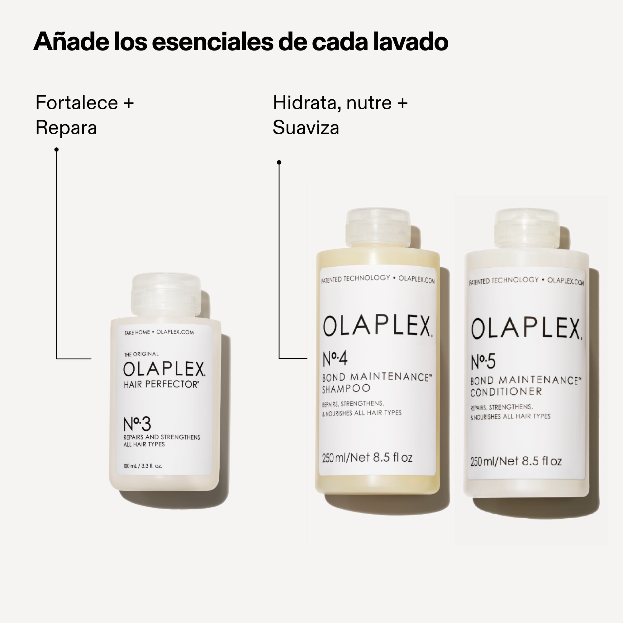 NO.3 HAIR PERFECTOR™ (TRATAMIENTO PARA EL CABELLO DAÑADO SIN HIDRATANTE)